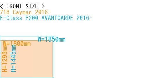#718 Cayman 2016- + E-Class E200 AVANTGARDE 2016-